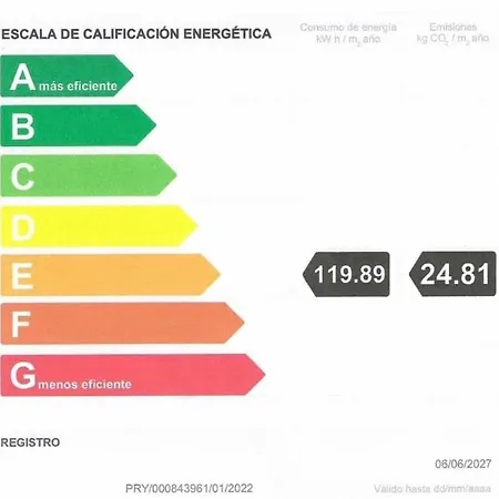 Lacatorce Apartment Benalmadena